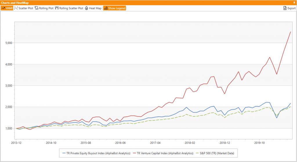 Smart Money Does It Again AlphaBot Smart Money Does It Again AlphaBot